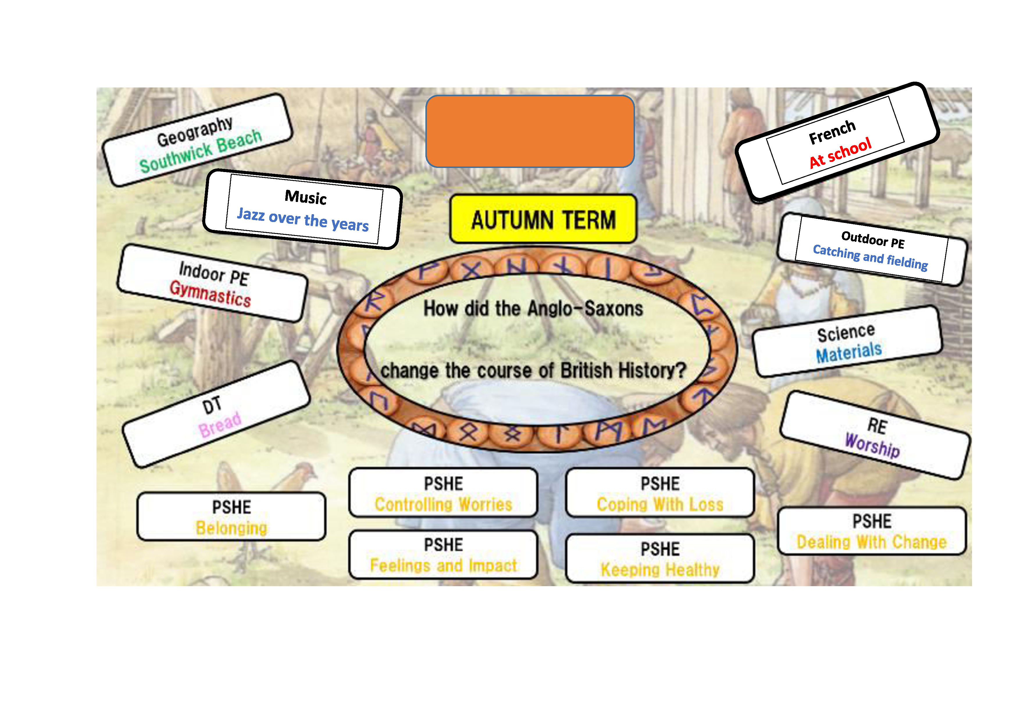 Aut 1 Yr 5 overview for website